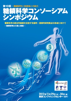 The 10th Symposium of Japanese Consortium for Glycobiology and Glycotechnology